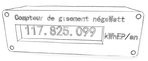 Compteur de gisement négaWatt