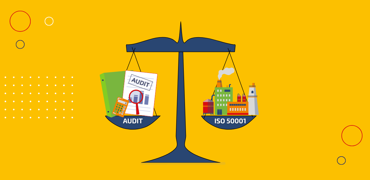 Audit énergétique vs ISO 50001