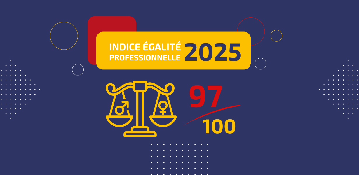 Index égalité pro
