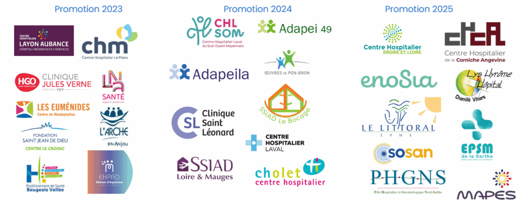 Bilan carbone® et santé - Établissements accompagnés par la MAPES