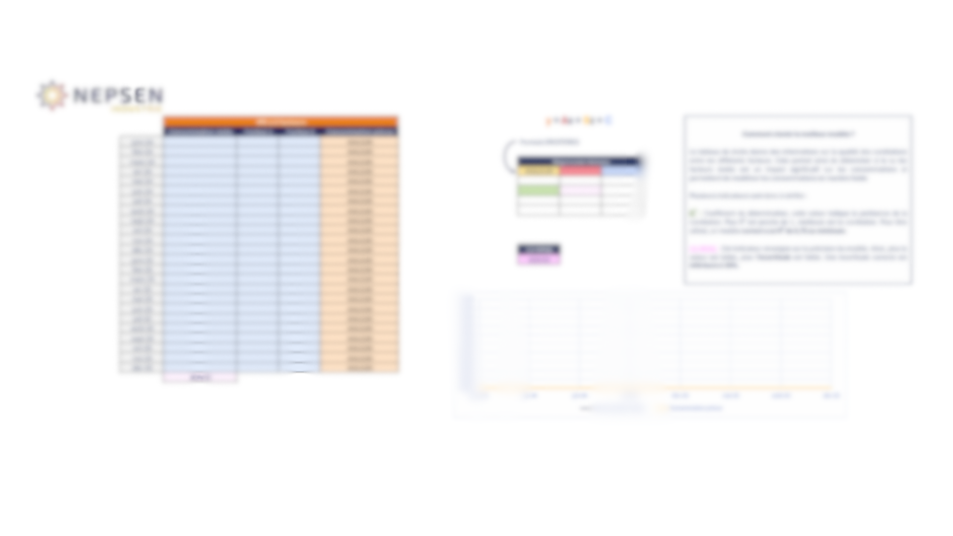 OUTIL-ISO50001-PERF-ENR