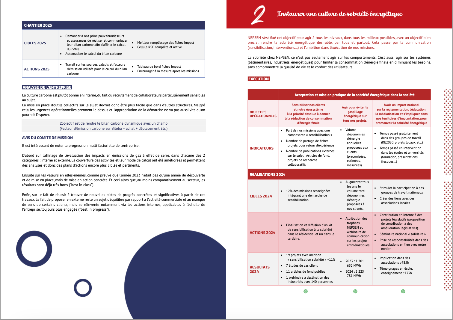 rapport-mission-nepsen-2024 Rapport mission nepsen 2024